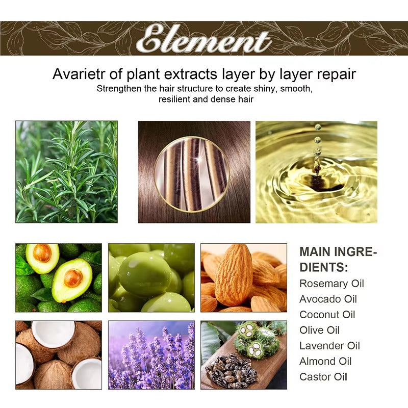 RevitaMint™ Λάδι Πύκνωσης με Δεντρολίβανο