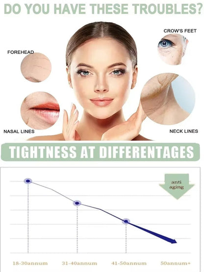 Revitadermal™ Προηγμένη Συσφιγκτική & Λιποδιαλυτική Κρέμα