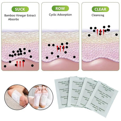 PureStep™ Επιθέματα Αποτοξίνωσης