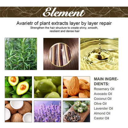 RevitaMint™ Λάδι Πύκνωσης με Δεντρολίβανο